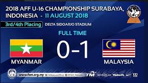 Malaysia u23 vs myanmar u23 prediction. Malaysia Juara 3 Hasil Akhir Timnas U 16 Malaysia Vs Myanmar Piala Aff U 16 2018 Skor 1 0 Banjarmasin Post
