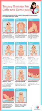 Pin On Baby Everything Pregnancy Omg Babyyy