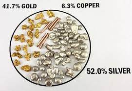750 (18k = 75% gold, mixed with other alloys. How Much Is 417 Gold Worth How Much Is 416 Gold Worth