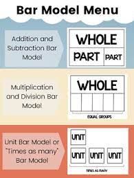 Multiplication strategies anchor chart posters. Bar Model Anchor Chart Worksheets Teaching Resources Tpt
