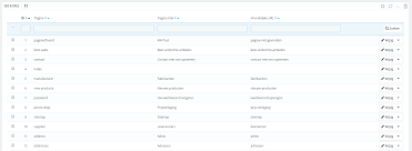 Maybe you would like to learn more about one of these? Instreamset Url Id Php Aspshop Prestashop Clean Friendly Pretty Urls Module The Best Seo Add On Urls Cleaner For Prestashop 1 7 1 6 And 1 5 Remove Ids And Id Product Attribute