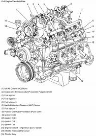 Chevrolet Silverado Engine Diagram Reading Industrial