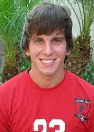 2008 Men's Soccer Roster