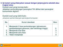 Filsafat menghampiri kebenaran dengan cara menuangkan (mengembarakan atau mengelanakan ) akal budi secara radikal (mengakar) dan integral, serta universal (mengalam), tidak merasa terikat oleh ikatan apapun, kecuali oleh ikatan tangannya sendiri yang bernama logika Contoh 15 Soal Jawab Yg Berhubungan Dengan Tanaman Rismax