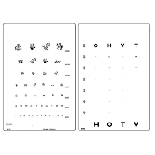 Hotv Allen Figure Test Near 20 20 To 20 200