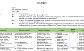 Berikut ini rpp dan silabus ips kelas 7. Silabus Geografi Kelas Xi Kurikulum 2013 Revisi Sekolah Cute766