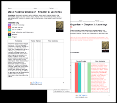 Moby Dick Study Guide From Litcharts The Creators Of