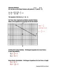 Writing The Equation Of A Line From A Graph Lesson Plan Graphing How To Plan Writing