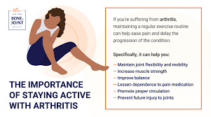 Image result for Exercise in Patients with Arthritis