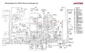 Here is the wiring diagram of the 1958 studebaker and packard clipper. Resources