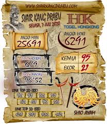 Prediksi Syair Hk Selasa 7 Juli 2020 Di 2020 10 Juli 4 Juli 1 Juli