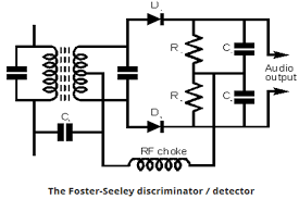 Write about the principle of fm detection and explain about ratio detector. Tb 3704 Ratio Detector For Fm Demodulation Download Diagram