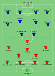 Tausende fans haben den 1:0 sieg über frankreich gefeiert. Fussball Weltmeisterschaft 2014 Gruppe E Wikipedia