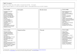 blank swot analysis word templates at