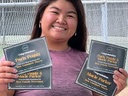 Nolan Catholic Tennis