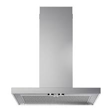 Pin On Kitchen Ideas