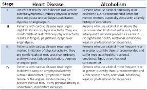 Can You Moderate Your Drinking There Is Only One Way To Find Out