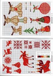 5 out of 5 stars (1) 1 reviews. Sewing Themed Cross Stitch Patterns Novocom Top