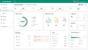 Free And Open Source Template For Fleet Management Akveo Management Templates Fleet