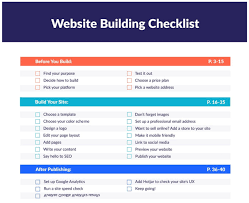 Maybe you would like to learn more about one of these? What You Need To Build A Website 2021 The Ultimate Checklist