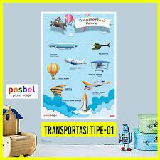 / download now hubungkan transportasi udara guru bumi download now rpph tema kendaraan usia 5 6 tahun semester 2 kurikulum 2013 gambar anak tk tema kendaraan paling keren. Sketsa Gambar Paud Tema Kendaraan Udara Contoh Gambar Mewarnai Gambar Kendaraan Di Udara Kataucap Ayo Belajar Aneka Kreasi Tema Kendaraan Oleh Kak Fitri Anis
