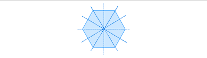 Lines Of Symmetry - Math Steps, Examples & Questions