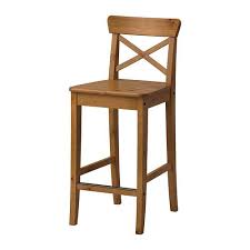 Maybe you would like to learn more about one of these? All Products Kitchen Stools Ikea Bar Stool Ikea Bar