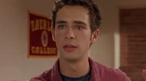 Best Underdog Characters In Movies