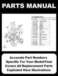 You can download electrical wiring diagram, electrical equipment, relay location, system circuits, ground point, power source, connector list, overall 2004 volvo models s60, s60r, s80 wiring diagram, electrical troubleshooting manual, fuses, presented electrical wiring diagram for 2004. Yamaha Yz80 Parts Manual Catalog Download 2000 Tradebit