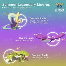 You'll find opposing trainer's dragonites in gyms all over the place and for good reason, it can be a who knows, maybe we'll see mega evolutions and primal versions in the future too! Cresselia Kyogre And Groudon Returning To Raids Pokemon Go Hub