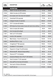 Sila gunakan senarai berikut untuk panduan pendaftaran lesen kementerian kewangan. Harga Baru Produk Shaklee Mulai Mei 2017 Umi Nazrah