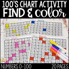 Interactive hundreds chart at math playground.com! 100 S Chart Activities Worksheets Teachers Pay Teachers