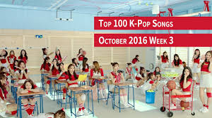 Top 100 K Pop Songs Chart October 2016 Week 3