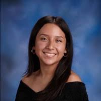 700+ "Dania -x" profiles