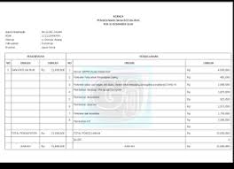 Contoh surat pengembalian dana bos.doc. Contoh Laporan Dana Bos Ba Bun Neraca Penggunaannya Guru Jugan