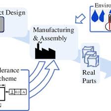 Bildergebnis für Alexander Aschenbrenner