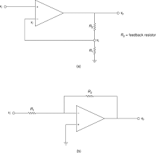 Beringcourt, piezoelectric crystals and ceramics, in: Piezoelectric Transducer An Overview Sciencedirect Topics