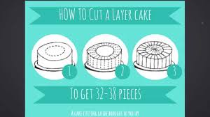 Feb 09, 2013 · natalie. Cake Cutting Guide Infographic How To Cut A Layer Cake Youtube