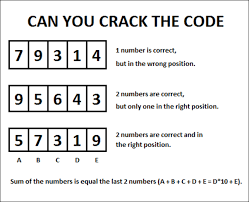 Whether the skill level is as a beginner or something more advanced, they're an ideal way to pass the time when you have nothing else to do like waiting in an airport, sitting in your car or as a means to. Find The Key Puzzle Fry