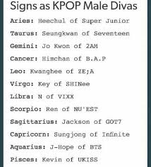 Zodiac Signs Related To Kpop K Pop Amino Bts Zodiac Signs Zodiac Signs Zodiac