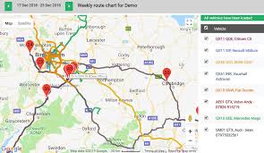 Daily And Weekly Route Charts Quartix