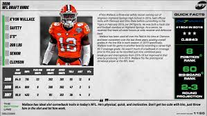 2020 Nfl Draft K Von Wallace Has Everything You Want In A Slot Cornerback Nfl Draft Pff