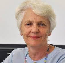 WHAT IS IT AND HOW DO WE DEVELOP IT?