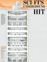 Silo Diagram From Wool By Hugh Howey Silo Series Science Fiction Art Book Worth Reading