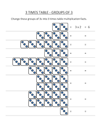 Times Tables Practice Sheets 12 101 Worksheets In 2020 Times Tables Worksheets Multiplication Worksheets Printable Multiplication Worksheets