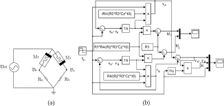 Memristor Emulator Circuit Design and Applications