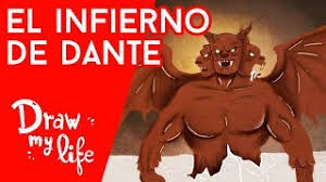 See full list on milenio.com Que Hay En El Infierno De Dante Draw My Life Youtube