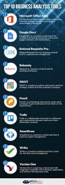 List Of 10 Best Business Analysis Tools Business Analysis Business Analyst Tools Analysis