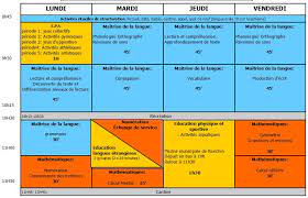 C'est mon premier double niveau du coup c'est pas simple de faire un emploi du temps qui tienne la n'hésitez pas à me dire si vous voyez des aberrations ou à me proposer des améliorations !! Emploi Du Temps Gs Cp Monsieur Mathieu