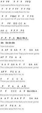 Flute Sheet Music Part Of Me Flute Sheet Music Sheet Music Piano Songs